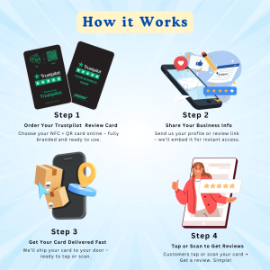 Trustpilot Common Images-min